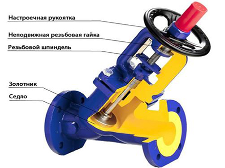 Инженерная сантехника в Алматы